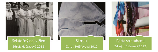 Sviatočný odev žien, skosek, parta so stuhami (Húšťavová, 2012)