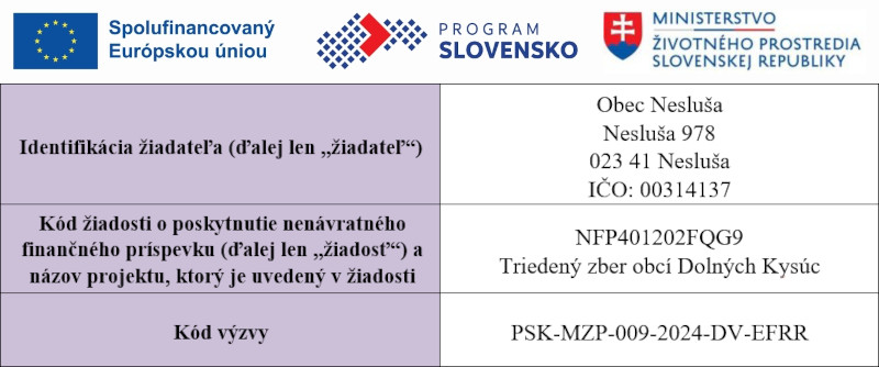 Logá EÚ, Program Slovensko, MŽP SR, identifikácia žiadosti