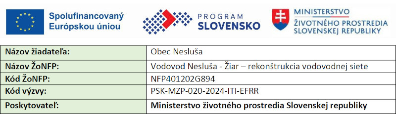 Logá EÚ, Program Slovensko, MŽP SR, identifikácia žiadosti